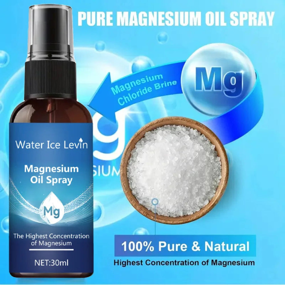 CalmaMist™ Magnesium Oil Spray