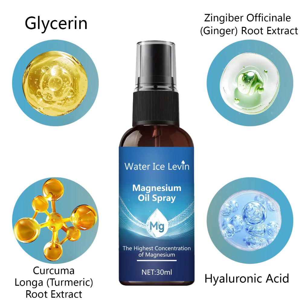 CalmaMist™ Magnesium Oil Spray